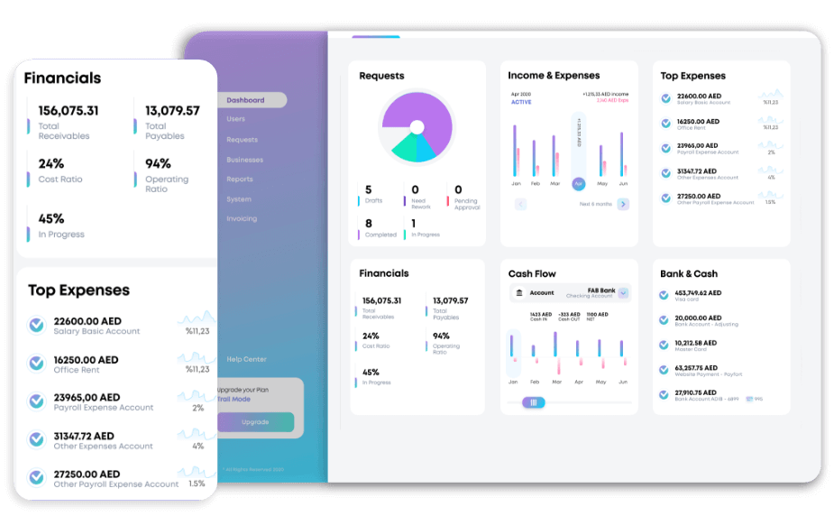 The Future of Accounting Services