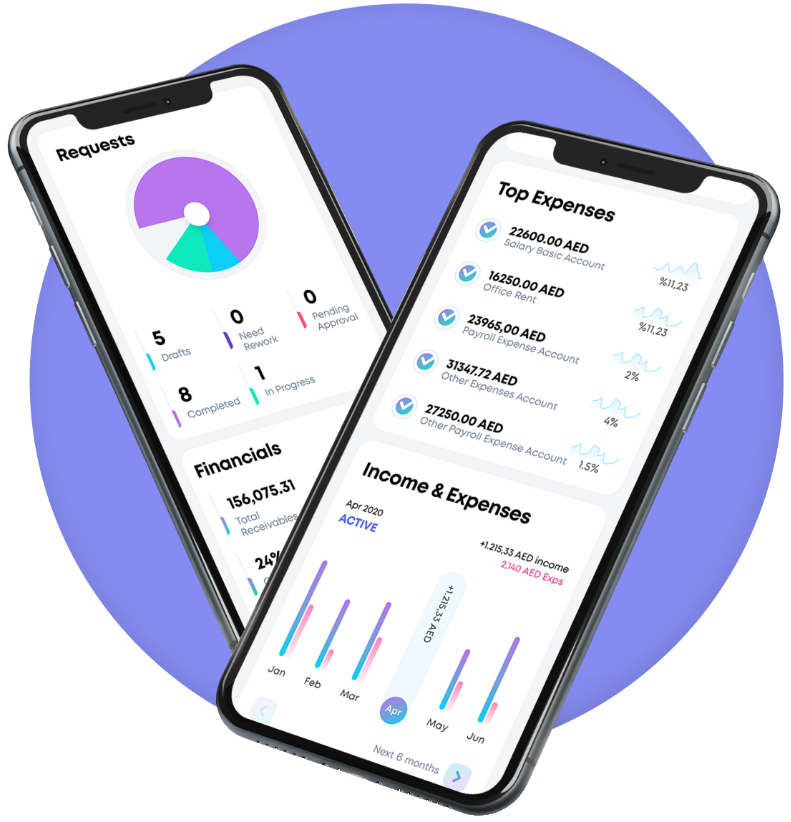 App Phone